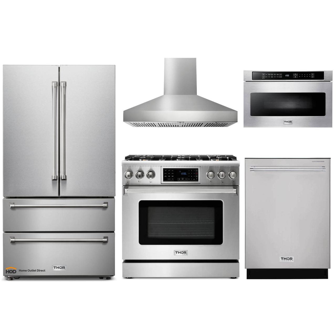Home Appliance Packages Transform Your Everyday Life