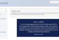 Statement Necklaces to Transform Any Outfit Statement Necklaces to Transform Any Outfit