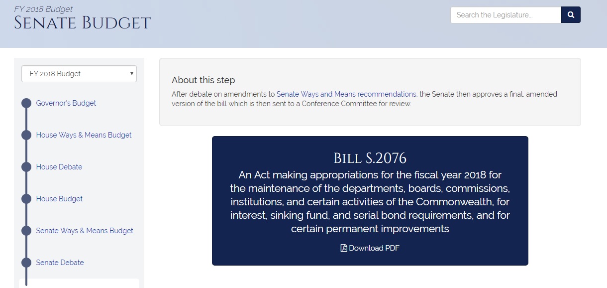 Statement Necklaces to Transform Any Outfit