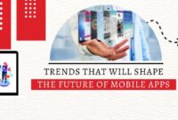 What Customers Expect from Mobile Apps Today Unveiled