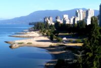 The Impact of Sustainable Fashion on Buyer Behavior