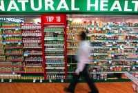 Health Store Supplements Your Path to Wellness Health Store Supplements Your Path to Wellness