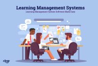 Learning Management Platforms Transforming Education Learning Management Platforms Transforming Education