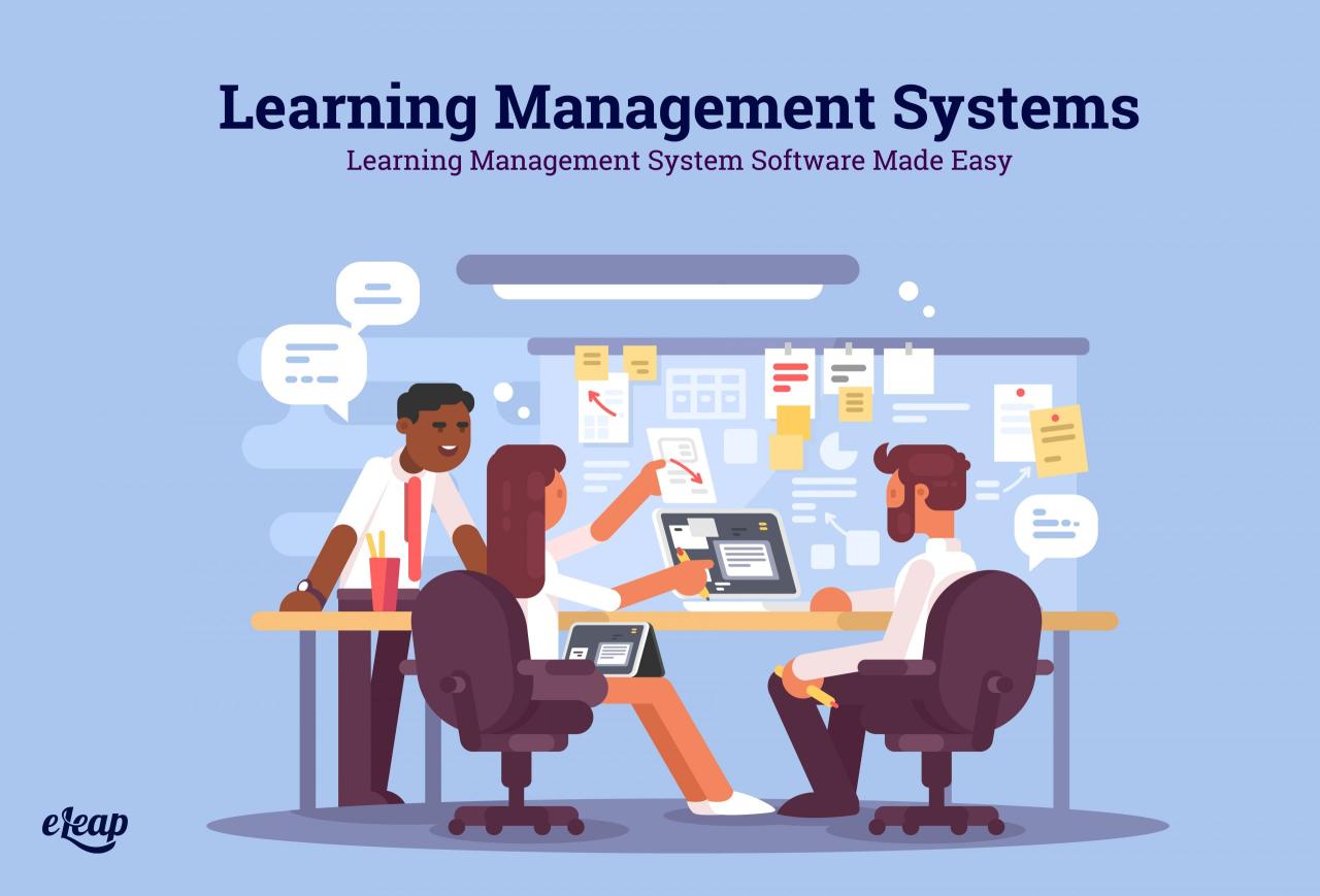Understanding, Comparing Learning Management Systems Learning Management Platforms