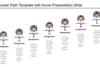 Career Path Planning A Guide to Your Future Success
