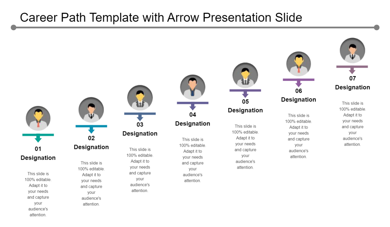 Career Path Planning A Guide to Your Future Success