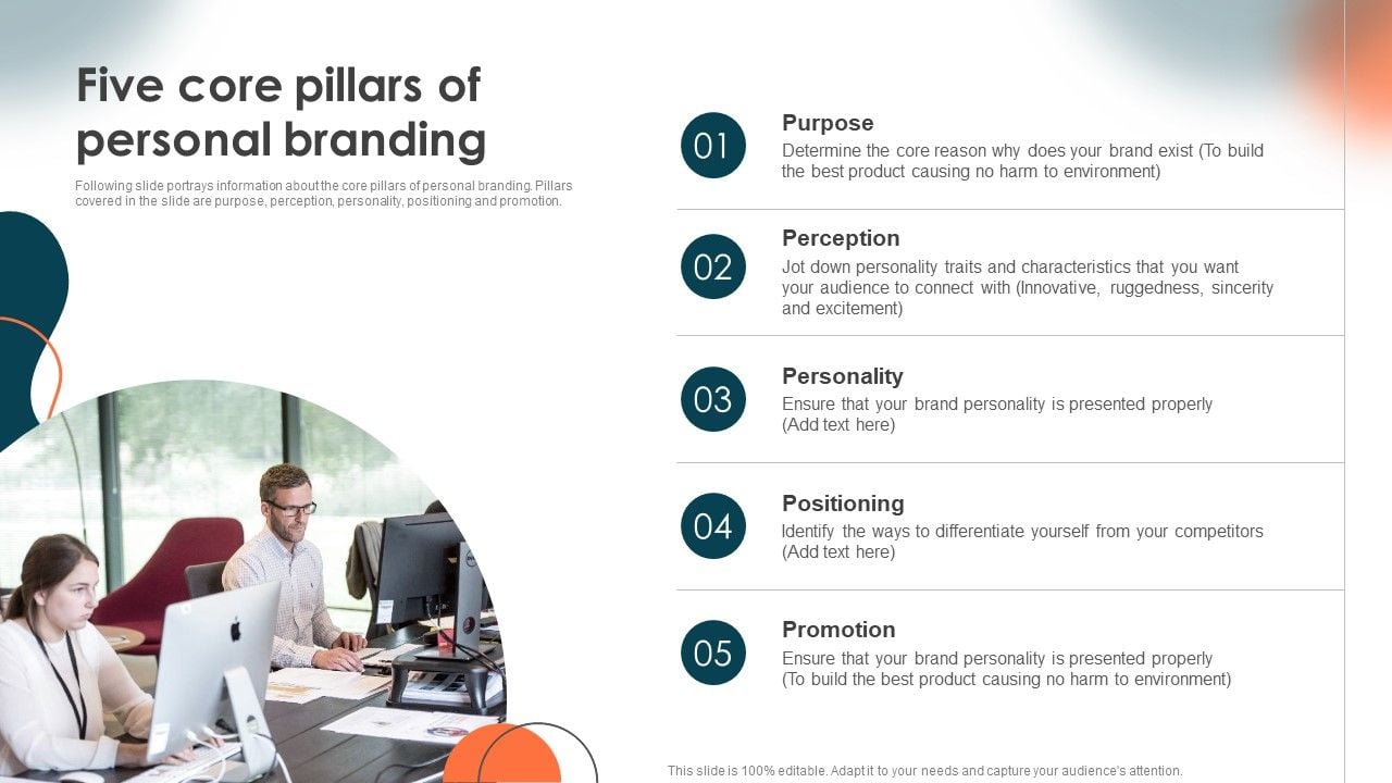 Personal Branding Guide Your Path to Success
