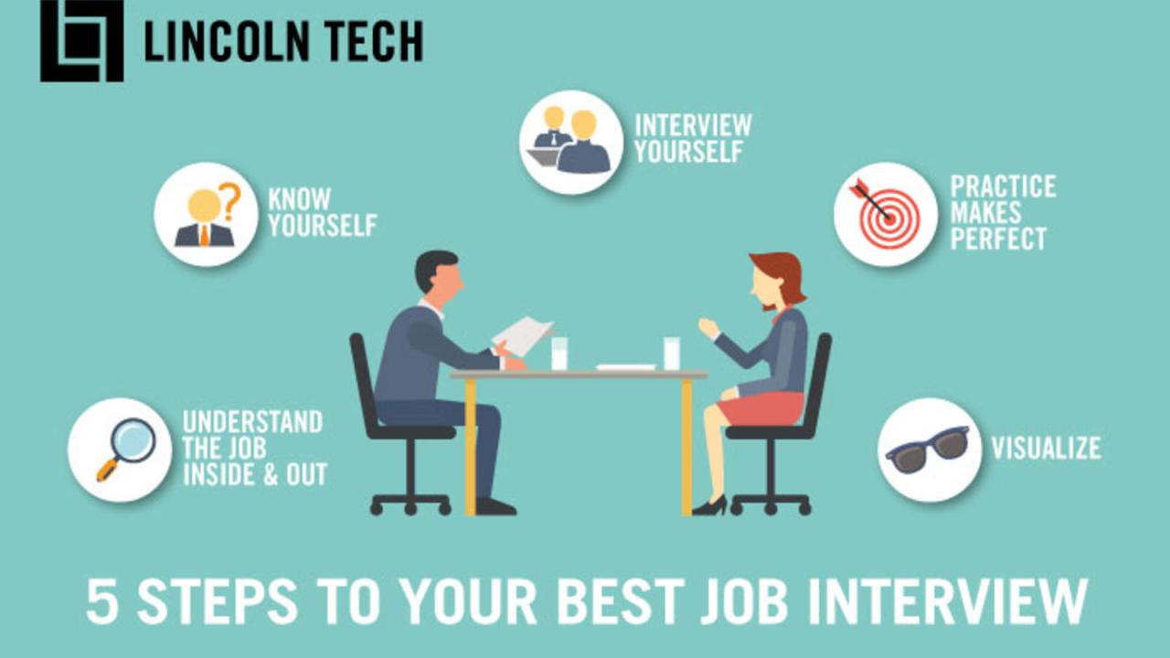 5 Tips For a Job Interview - Executive Recruiters | Oggi Talent