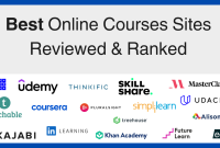 Best Online Certification Course Platforms Unleashed