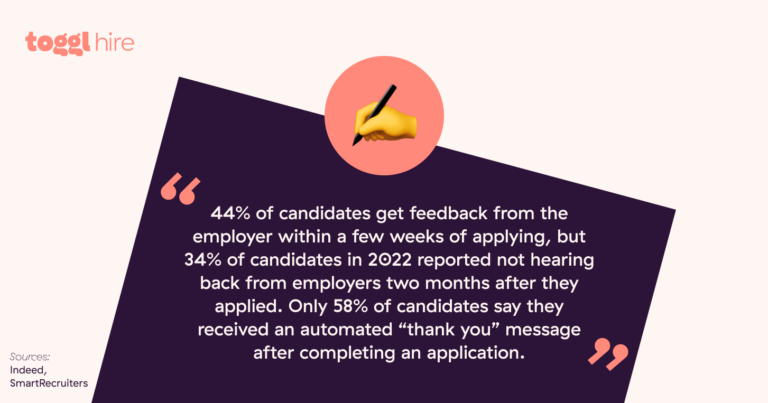 Best Interview Feedback Analytics
